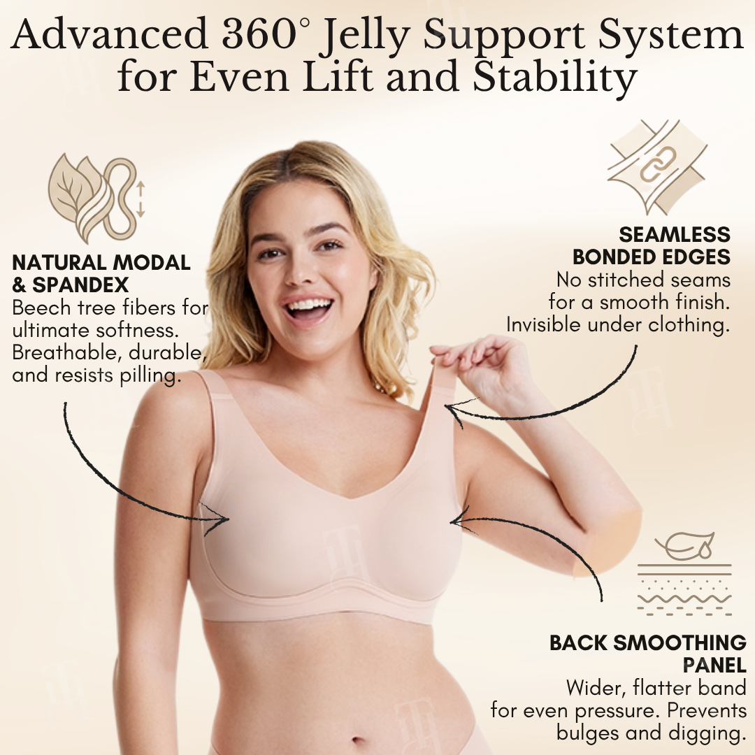 Sfrcord™ Jelly Wireless Everyday Comfortable Bras– Support Without the Pain.