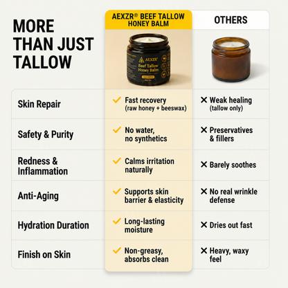AEXZR® Beef Tallow Honey Balm
