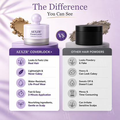 AEXZR® CoverLock+ Hairline Powder