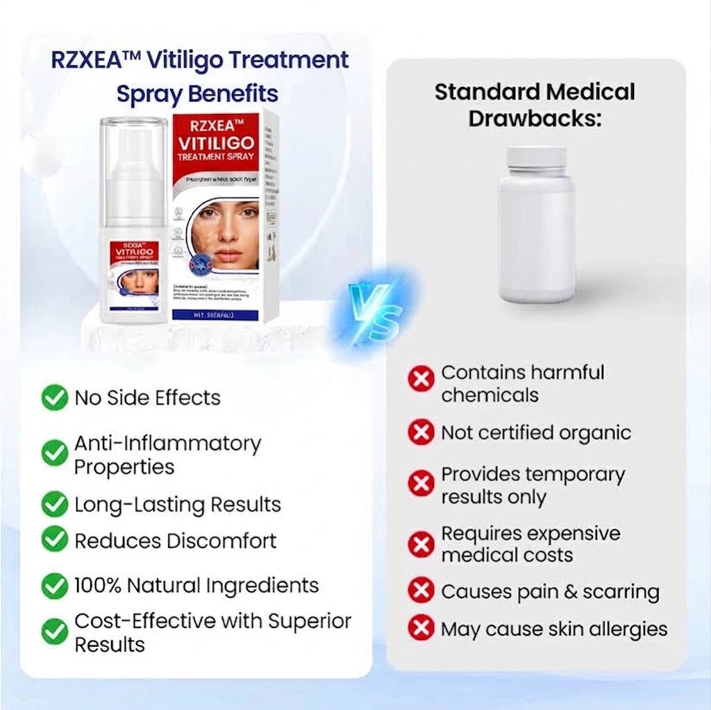 RZXEA™ Vitiligo Treatment Spray
