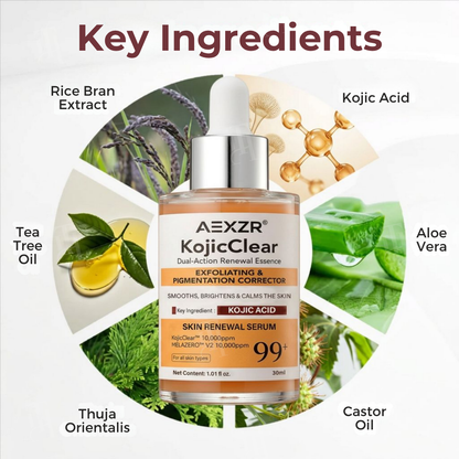 AEXZR® KojicClear Dual-Action Renewal Essence