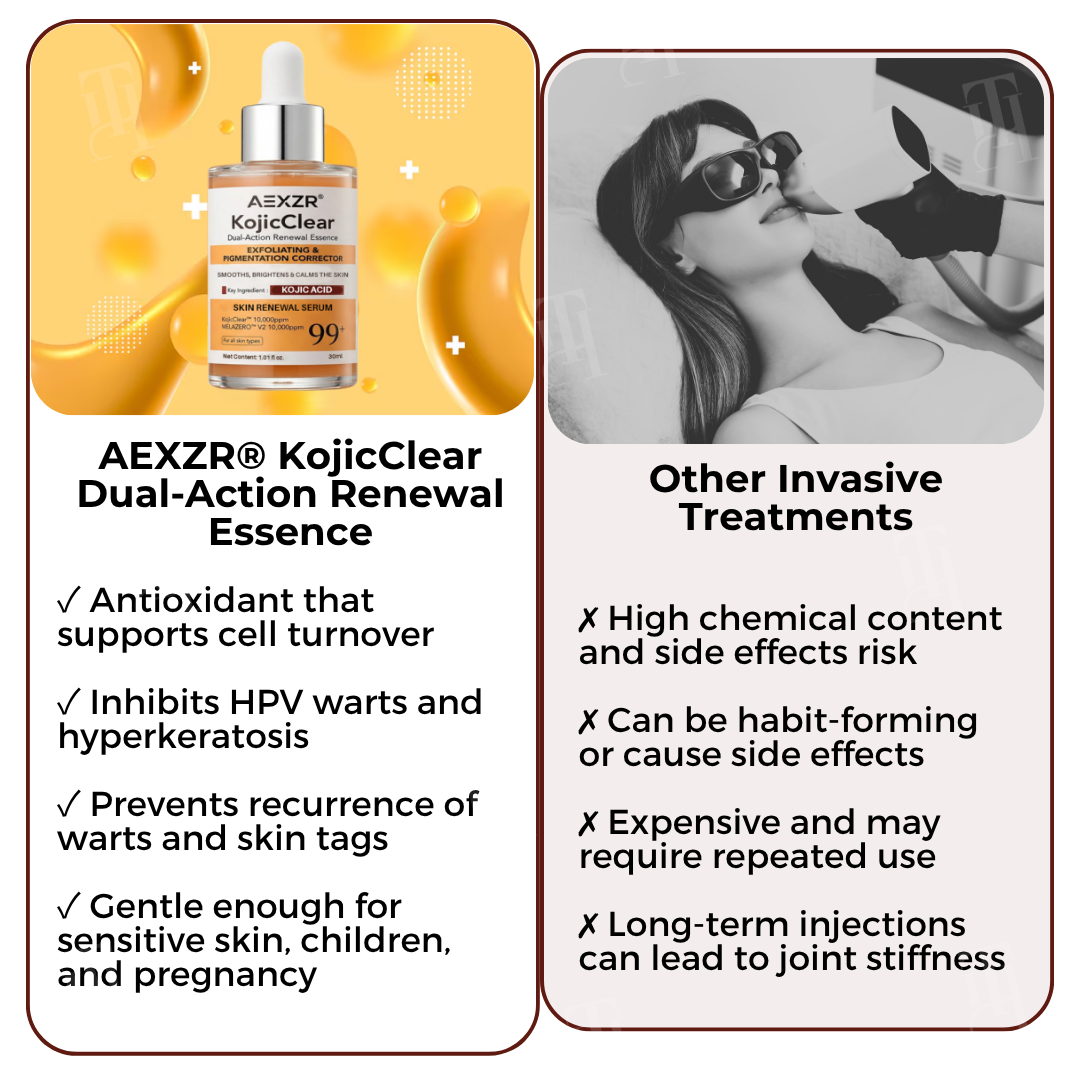 AEXZR® KojicClear Dual-Action Renewal Essence