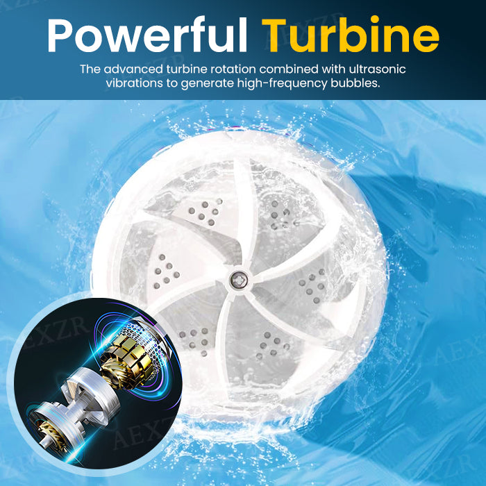 AEXZR® Smart Turbine Washing Device