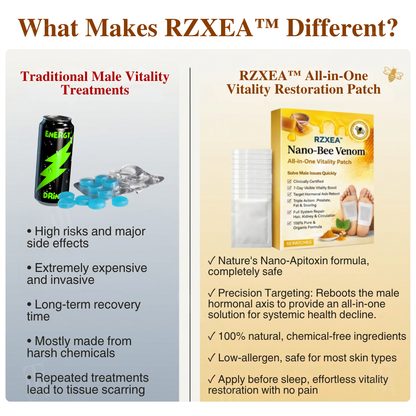 🚀 Core Selling Points: Hormonal Axis Reboot: RZXEA™ Nano-Bee Venom All-in-One Vitality Patch