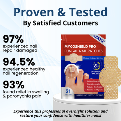 AEXZR® MycoShield Pro Fungal Nail Patches