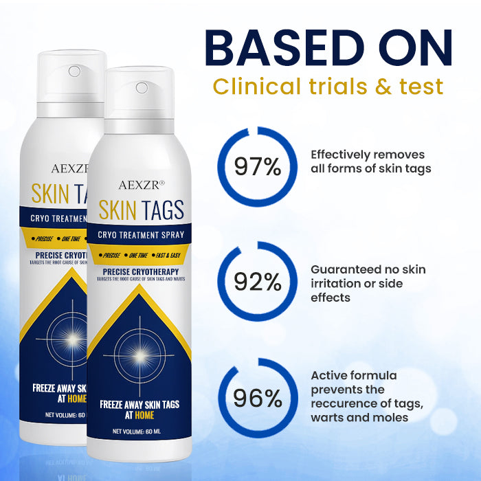✨ Painless At-Home Removal | AEXZR® Skin Tag Cryo Treatment Spray