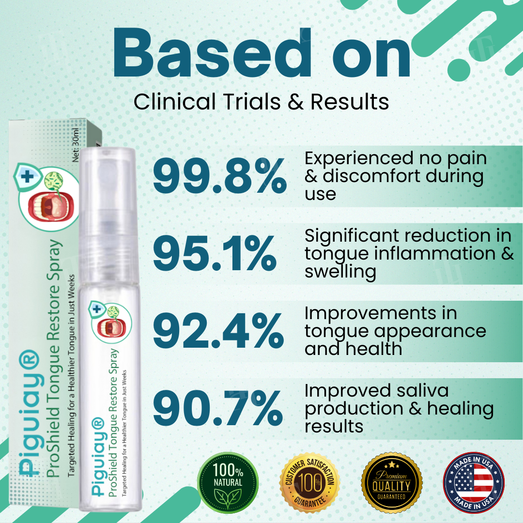 Piguiay® ProShield Tongue Restore Spray