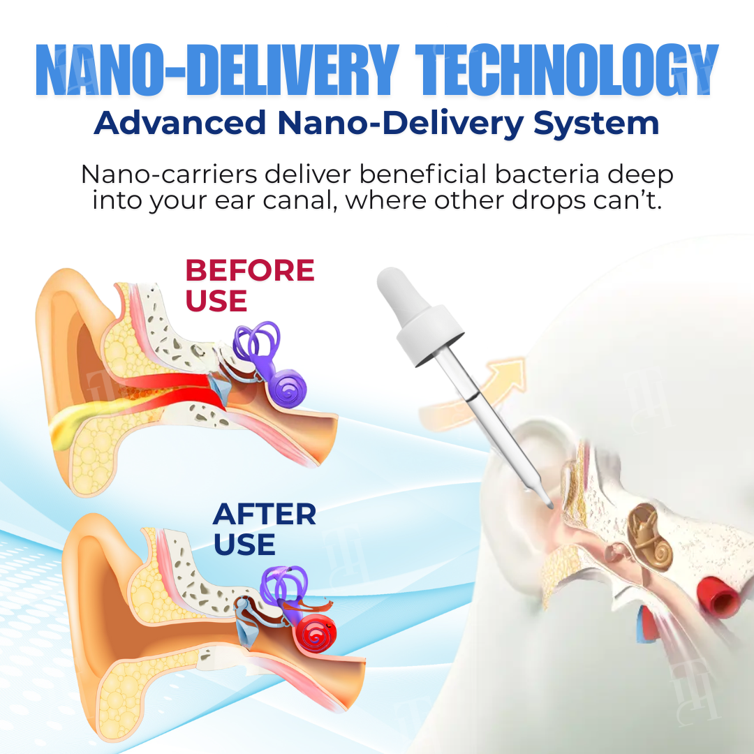 AEXZR® NanoTecta Otic Care Drop