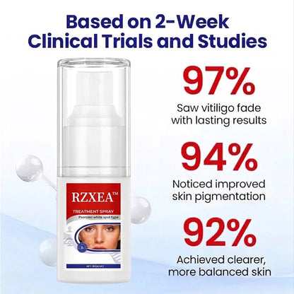 RZXEA™ Vitiligo Treatment Spray