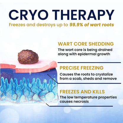 ✨ Painless At-Home Removal | AEXZR® Skin Tag Cryo Treatment Spray