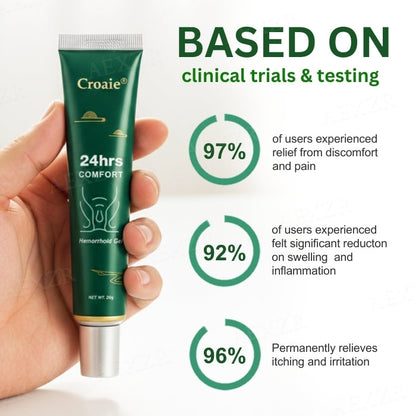 Pain-Free 🍑-Croaie® 24-Hour Comfort Hemorrhoid Gel✨ Micro-Herbal Technology: Stops Itch & Pain Instantly, 97% Reported Relief.