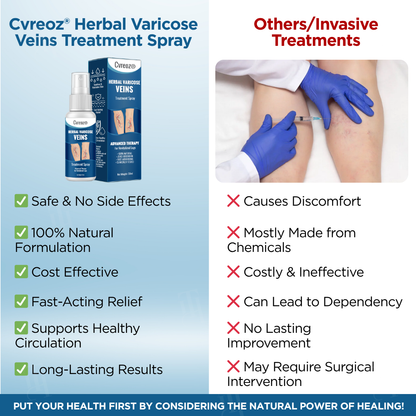 Cvreoz® Herbal Varicose Veins Treatment Spray：48-Hour Light Legs