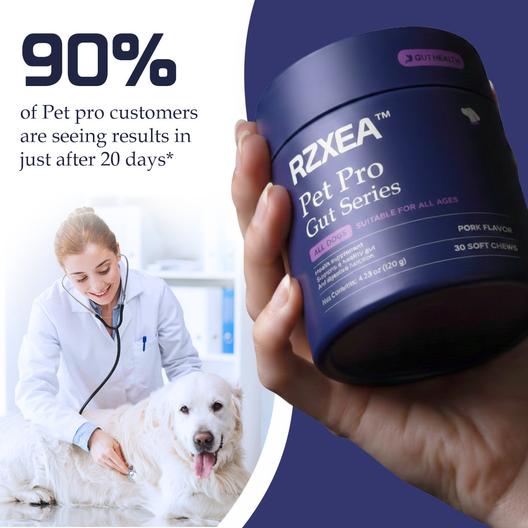 RZXEA™ Pet Pro-Gut Series