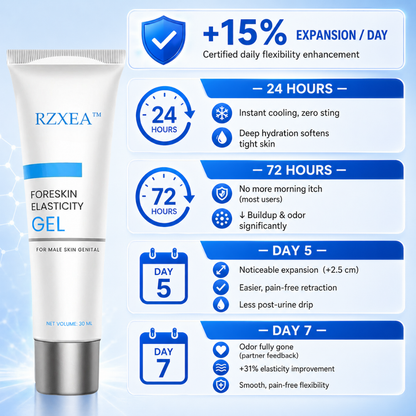 ⚡RZXEA™ Foreskin Elasticity Gel: Restore Your Edge, Restart Your Vitality.