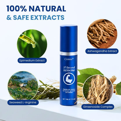 Limited Stock!! RZXEA™ 37-Second Erection Spray