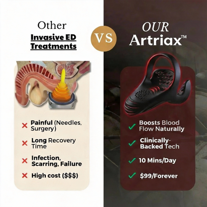Artriax™ VitalEngine Pro-The #1 5-in-1 at-home trainer that reverses ED; PE with advanced precision