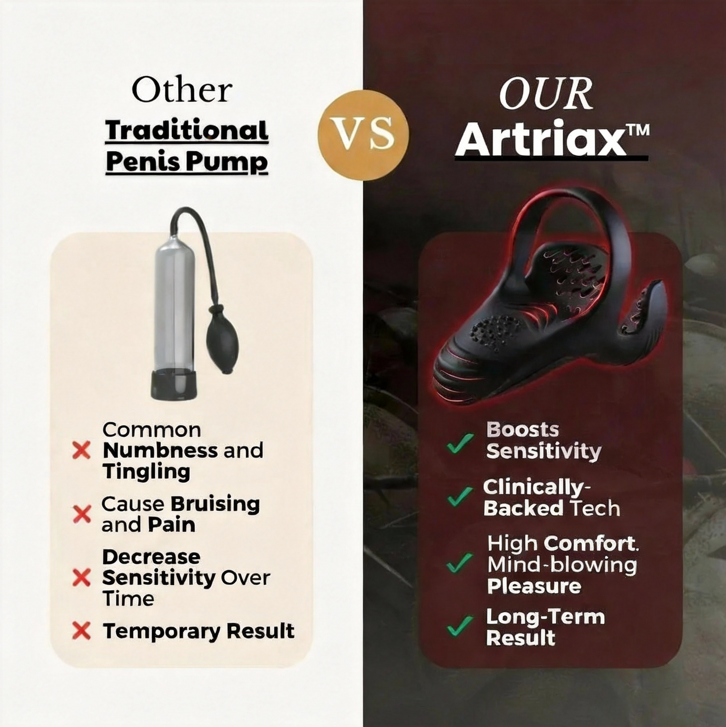 Artriax™ VitalEngine Pro-The #1 5-in-1 at-home trainer that reverses ED; PE with advanced precision