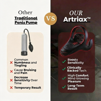 Artriax™ VitalEngine Pro-The #1 5-in-1 at-home trainer that reverses ED; PE with advanced precision