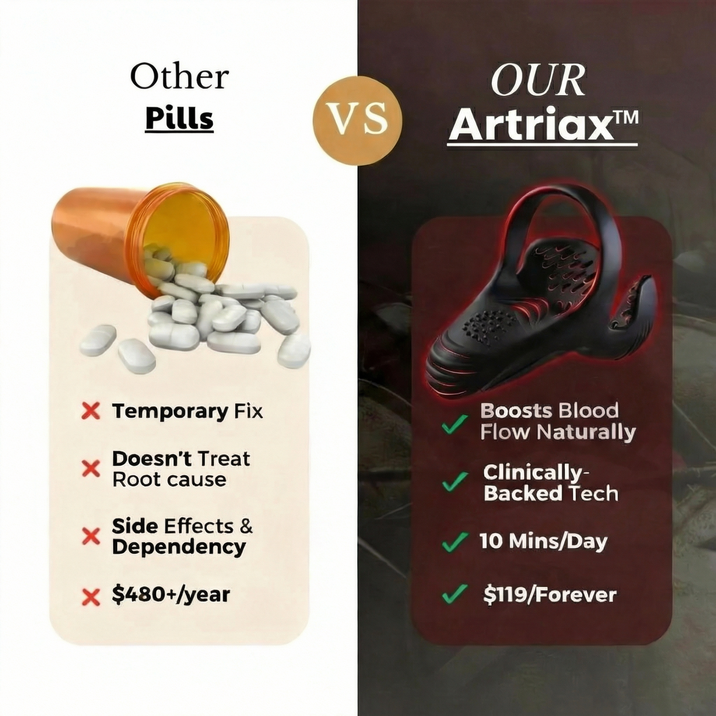 Artriax™ VitalEngine Pro-The #1 5-in-1 at-home trainer that reverses ED; PE with advanced precision