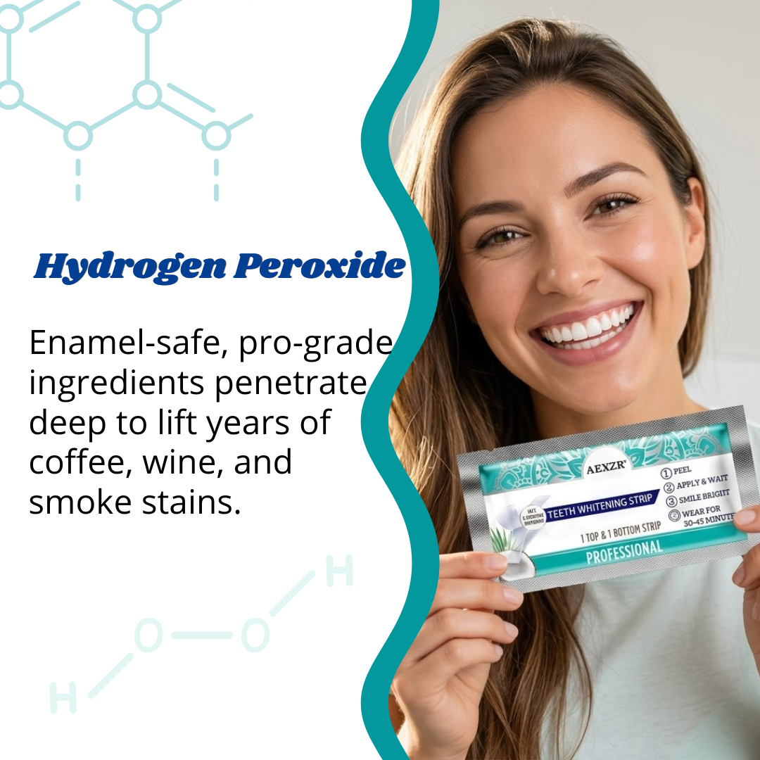 AEXZR® Teeth Whitening Strips