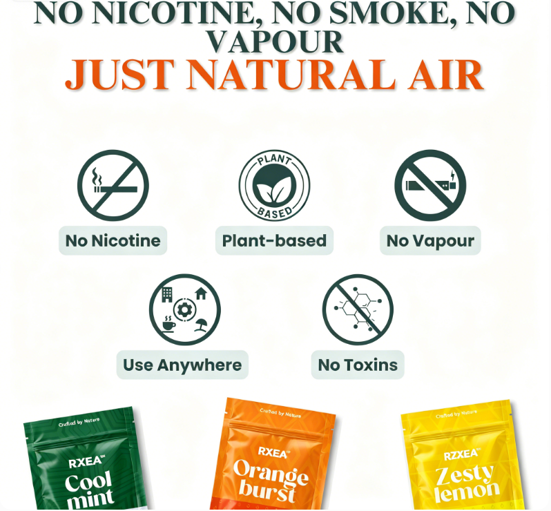 Pure Essential Oil Habit Interrupter | RZXEA™