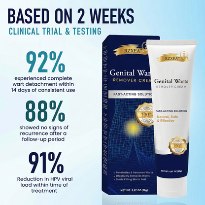 🌟 Official Store | 🛡️ Painless Removal in Just 14 Days! Clinical-Grade Sensitive Formula. RZXEA™ Genital Warts Remover Cream